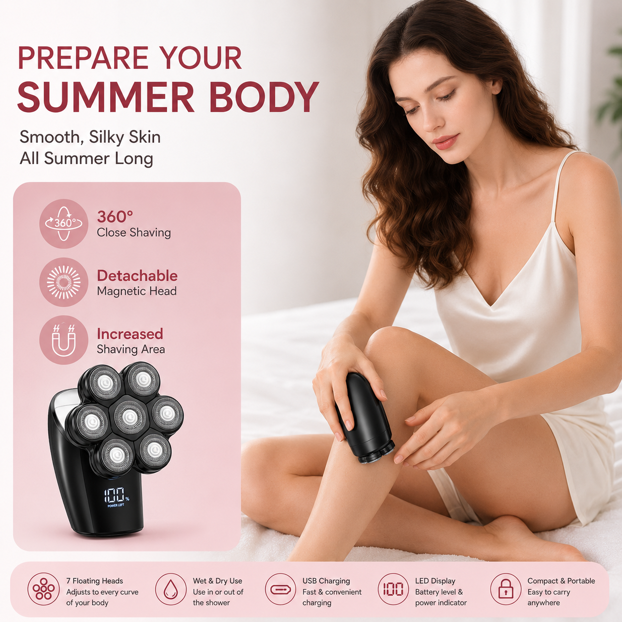 HerCare® 5-in-1 Grooming Kit
